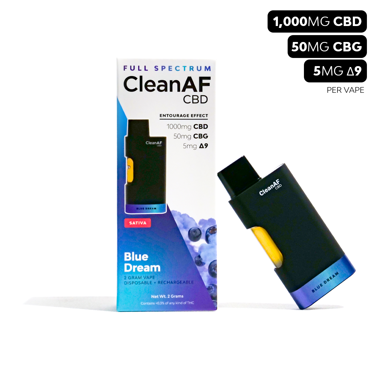 2 Gram Full Spectrum CBD Vape Pen - Blue Dream [Sativa] – CleanAF CBD