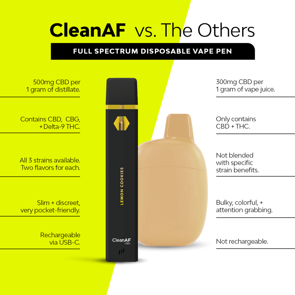 Variety Pack THC Vape Pens - 6pc