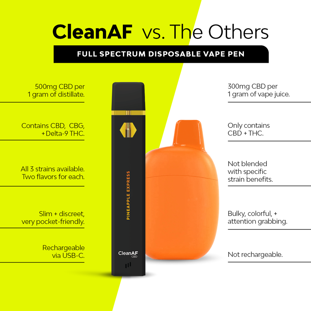 THC Pineapple Express Vape