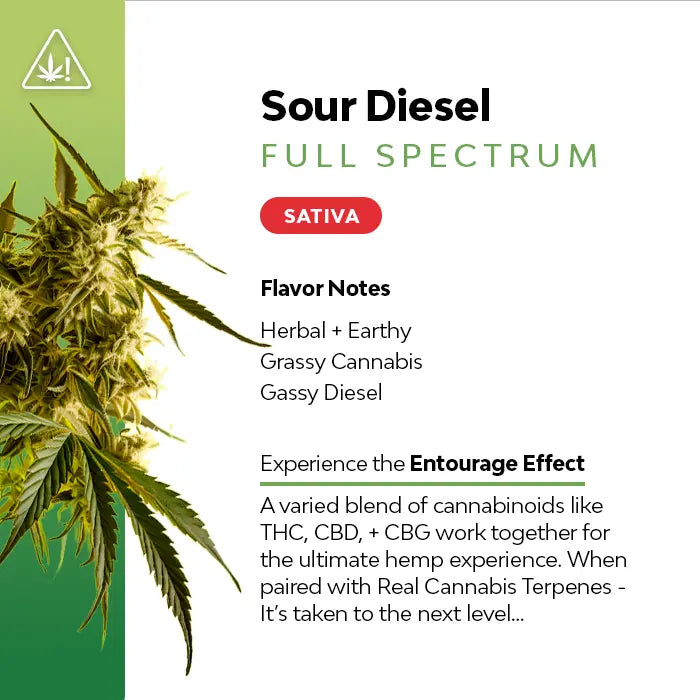 sour diesel strain sativa vape