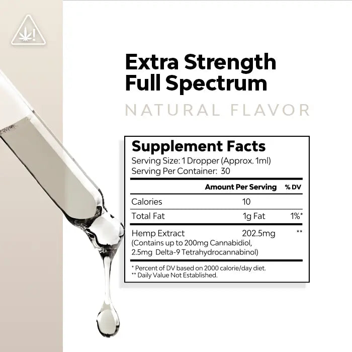 Natural THC Tincture