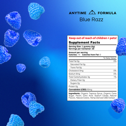 Blue Razz CBD Gummies Nutrition Label