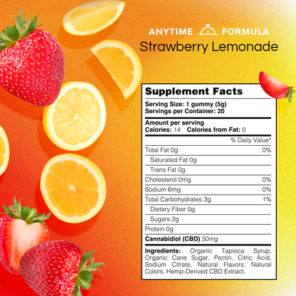 CBD Gummies - Strawberry Lemonade