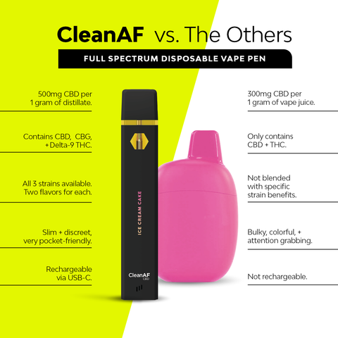 Hybrid Pack THC Vape Pens - 2pc