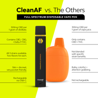 THC Pineapple Express Vape