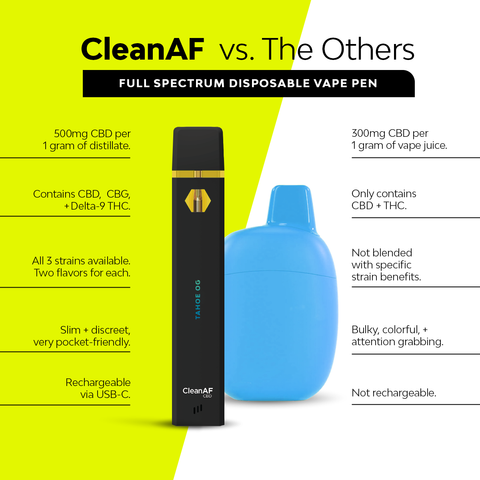 THC Vape Pens - 2pc Indica Variety Pack - Full Spectrum CleanAF CBD THC Vape Pens - 2pc Indica Variety Pack - Full Spectrum CleanAF CBD