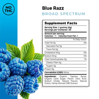 broad spectrum gummies blue razz