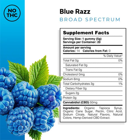 broad spectrum gummies blue razz