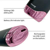 cotton candy vape features