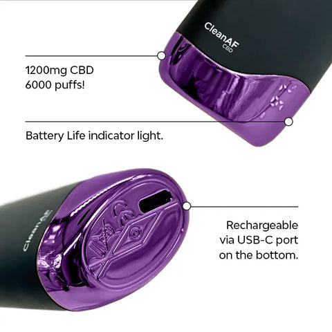 CBD Unicorn Crush Vape - Zero Nicotine & THC Free CleanAF CBD CBD Unicorn Crush Vape - Zero Nicotine & THC Free CleanAF CBD