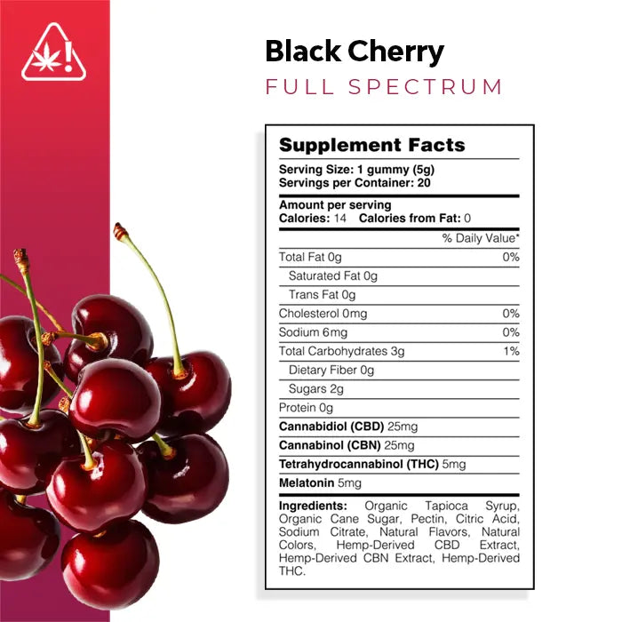 sleep gummies full spectrum
