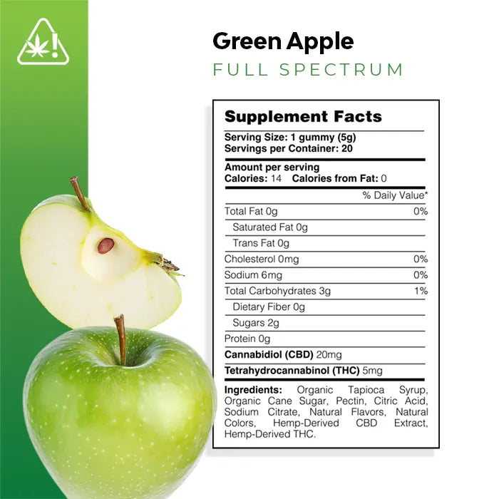 green apple hemp gummies