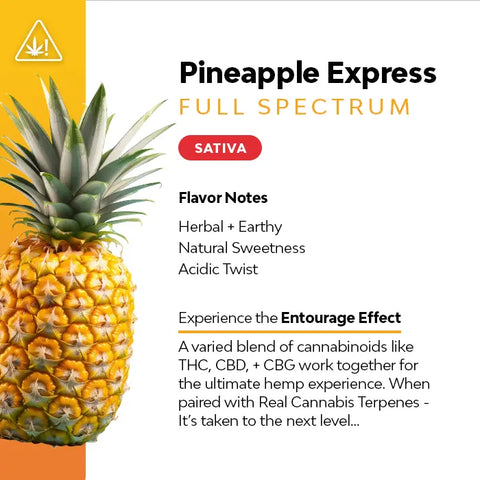 Pineapple Express THC Vape Sativa Cart - Full Spectrum CleanAF CBD Pineapple Express THC Vape Sativa Cart - Full Spectrum CleanAF CBD
