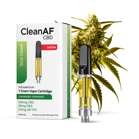 THC Carts - Six CBD + THC Carts - Sativa, Hybrid & Indica CleanAF CBD THC Carts - Six CBD + THC Carts - Sativa, Hybrid & Indica CleanAF CBD