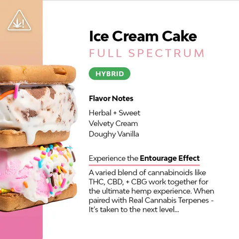 Ice Cream Cake THC Vape Pen - Hybrid Full Spectrum Vape CleanAF CBD Ice Cream Cake THC Vape Pen - Hybrid Full Spectrum Vape CleanAF CBD