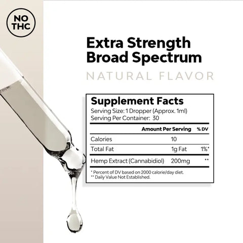 tincture with no thc