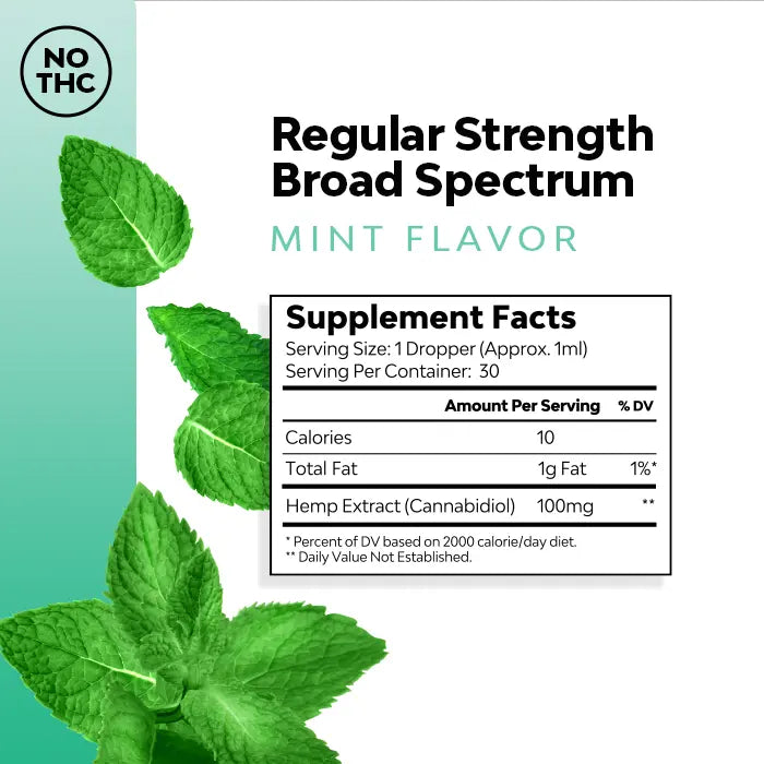Mint CBD tincture regular strength