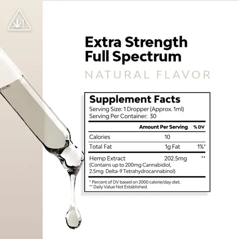 Natural THC Tincture