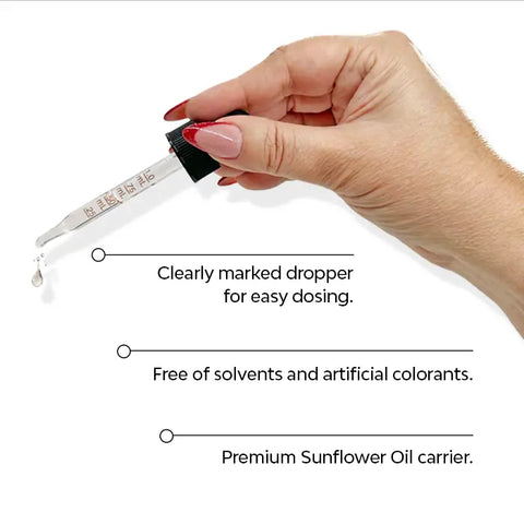 CBD tincture dropper