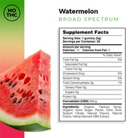 watermelon cbd gummies